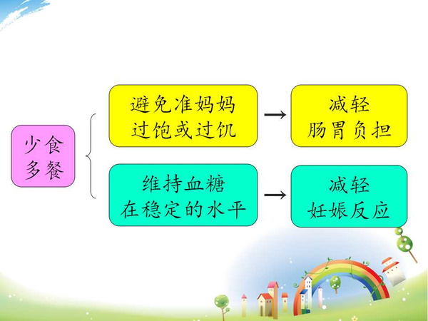 孕早期梦见自己下面流血怎么回事 (孕早期梦见自己掉牙流血什么意思 孕早期梦见掉牙流血能否有不凡含意)