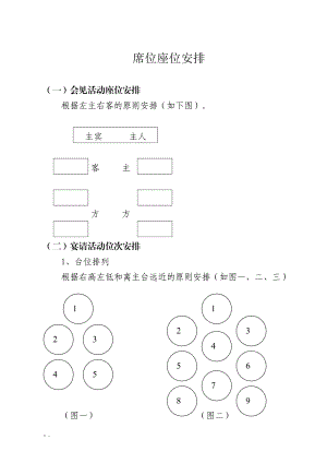 不同的列席方的不同处置方法 房产证过户必定自己到场吗