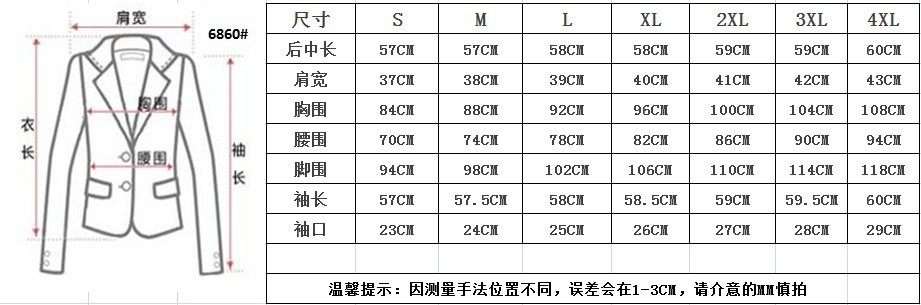 西装的尺码疑问 西装可以改小吗