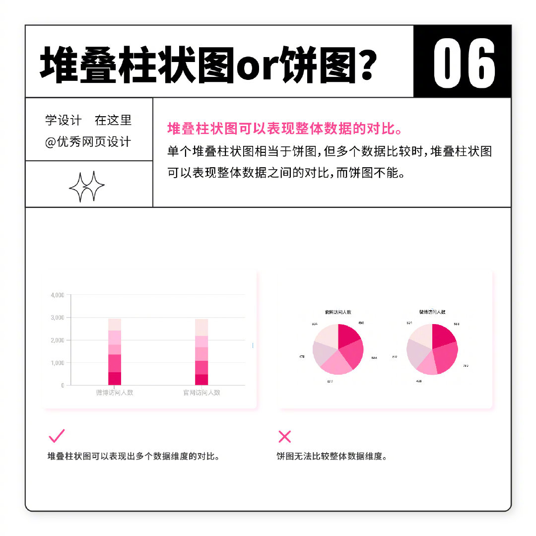 选择合适的虚拟服务器