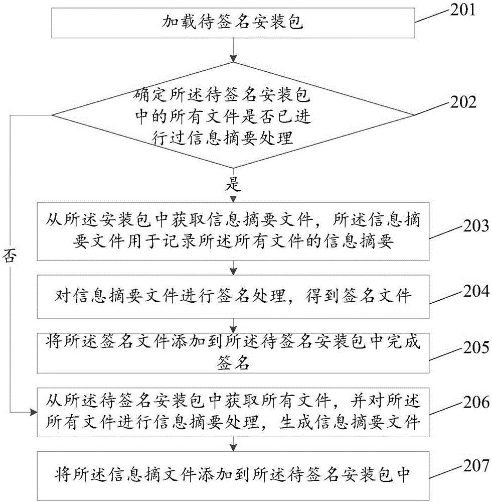 获取、安装和部署 JavaScript 代码的全面指南：释放其力量 (获取安装的重要更新选哪一个)