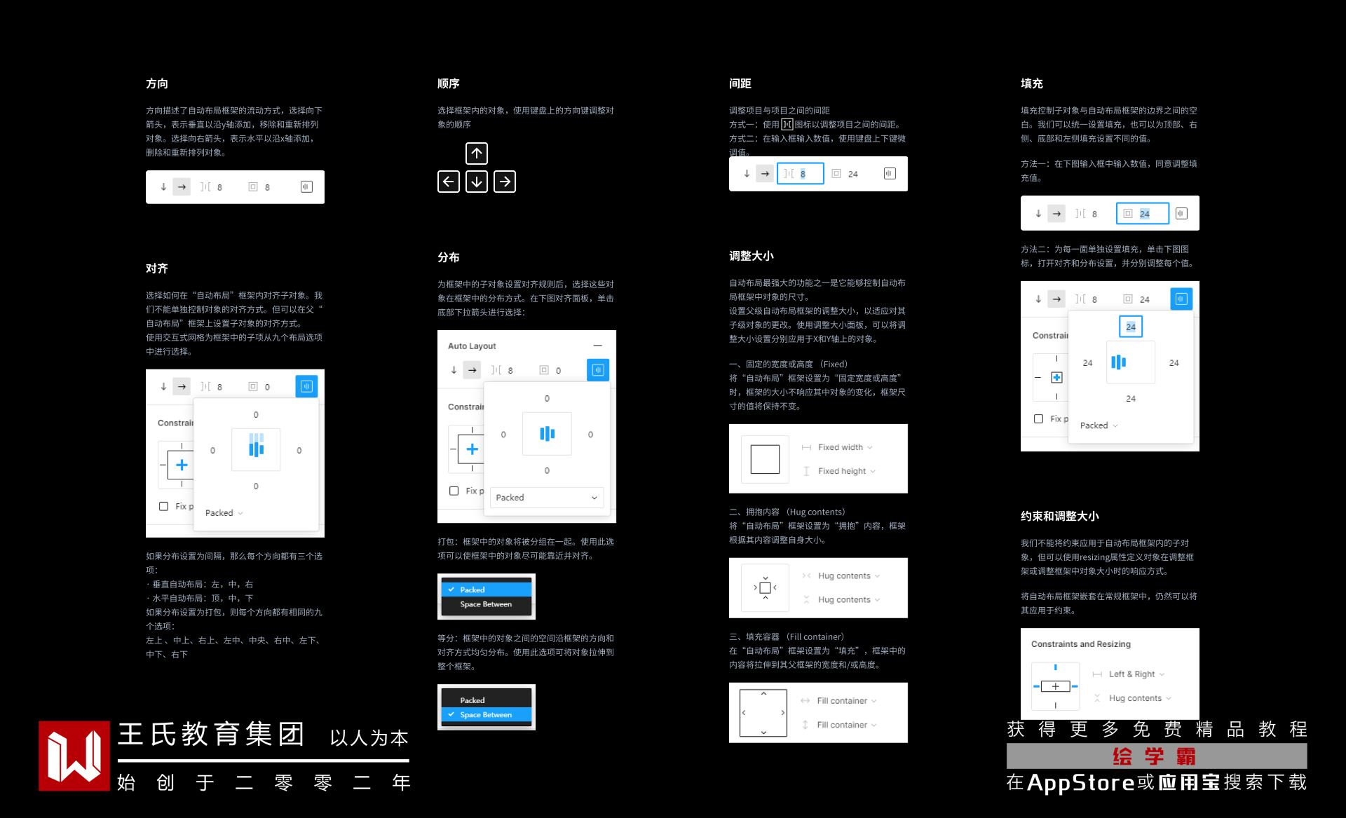 从零开始构建网站：web源码新手指南 (从零开始构建大模型)