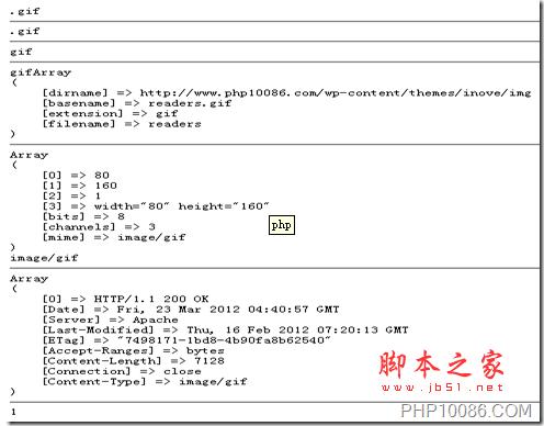 使用 PHP 的 substr() 函数巧妙地截取字符串的特定部分 (使用php的著名网站)