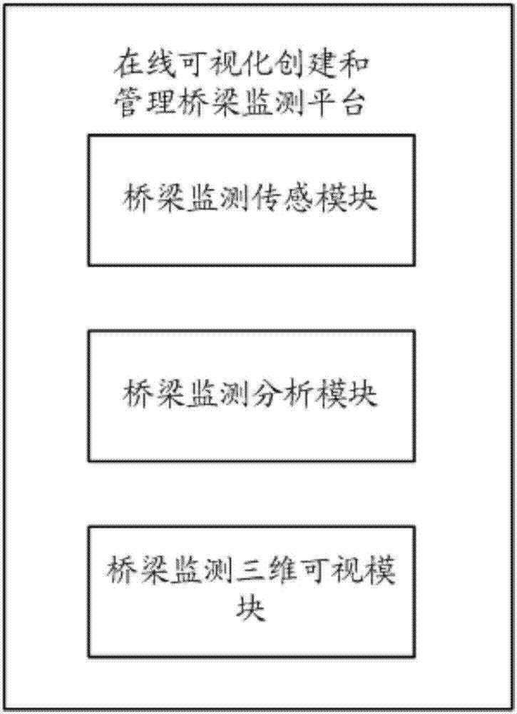 创建和管理功能强大的在线社区的开放源码ASP论坛平台 (创建和管理功能是什么)