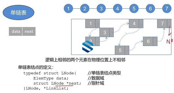 剖析 C 源码：发现隐藏的宝石和高级优化技术 (c++源码剖析)