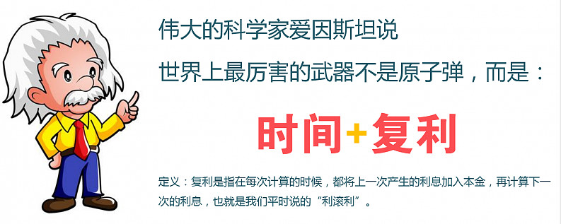 投资明见：利用专业财经网站源码，在瞬息万变的市场中洞悉先机 (投资利益是什么意思)