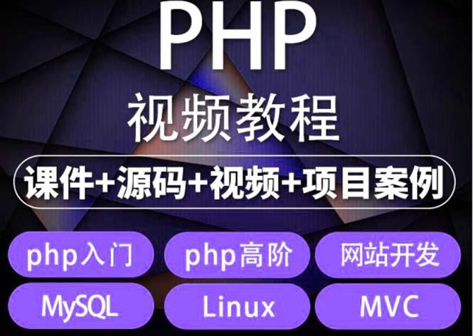 深入PHP核心：探索源码，揭开编程之谜 (深入理解php内核)