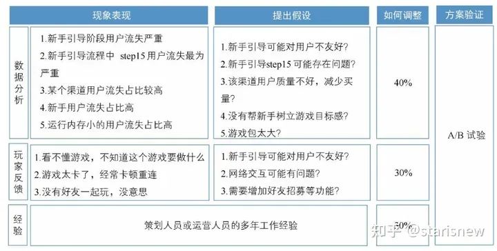 深入浅出讲解floor函数：截断小数，取整有妙招 (深入浅出讲解了)