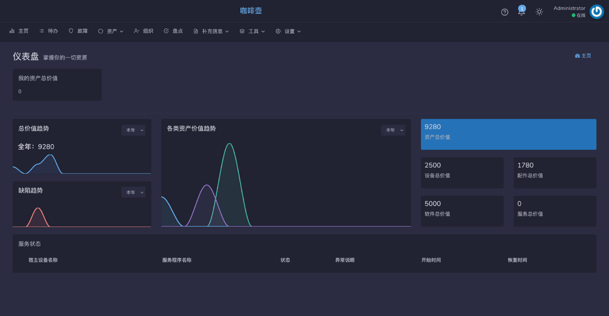 PHP 源代码指南：优化您的代码以获得最佳性能和可维护性 (php源码系统)