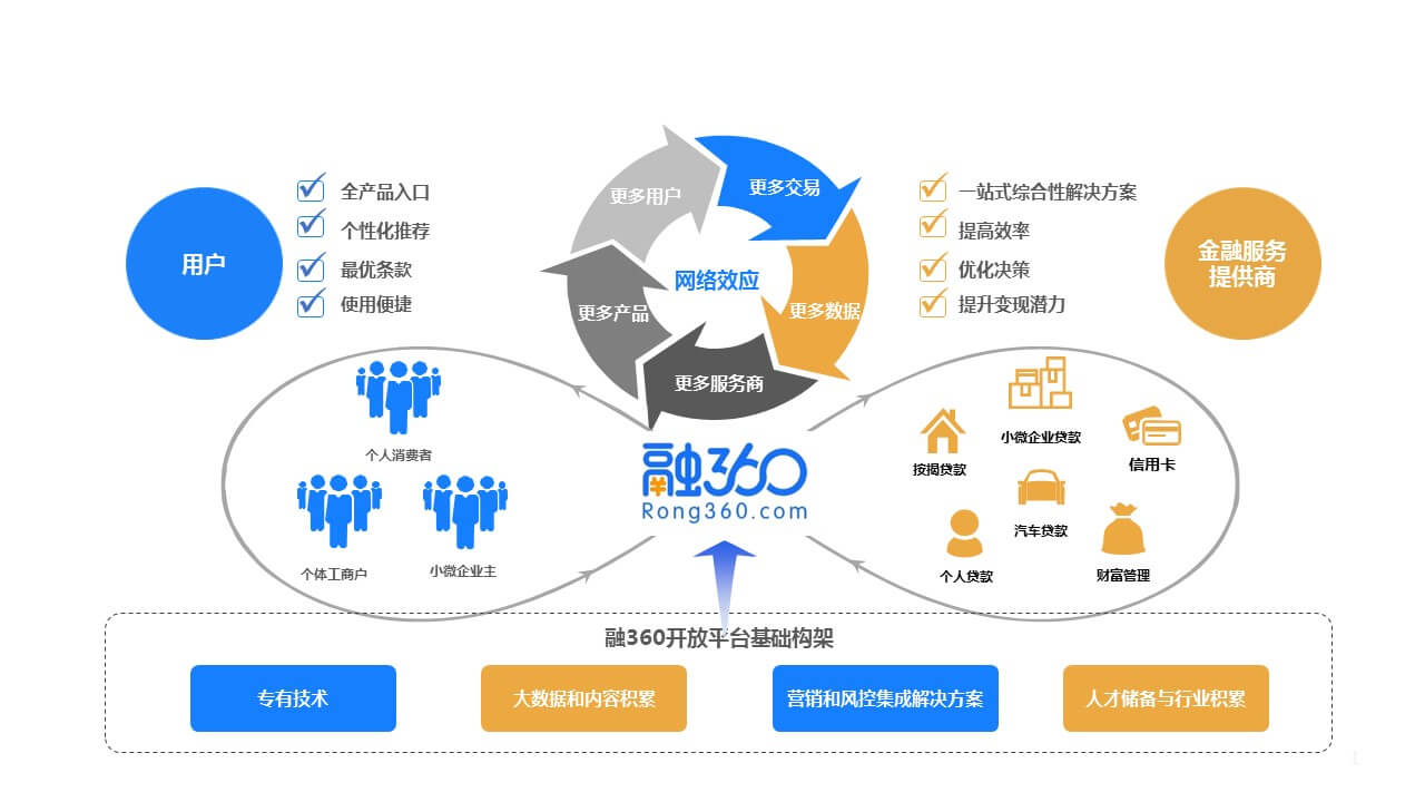 商业源码的魅力：全方位掌控，满足个性化需求 (商业源码是什么)