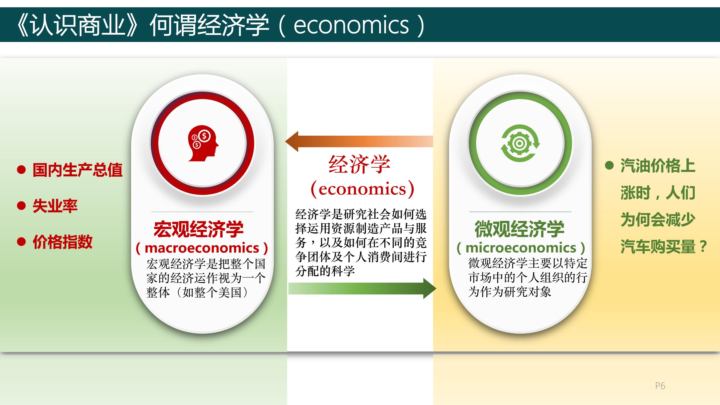 深度解读商业源码：解密技术密码，创造前沿应用 (读懂商业)