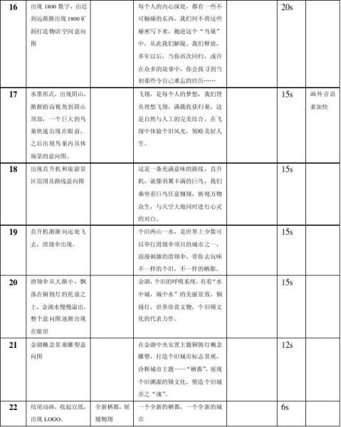 动画代码解析：掌握关键技术，创建动态交互体验 (动画的代码)