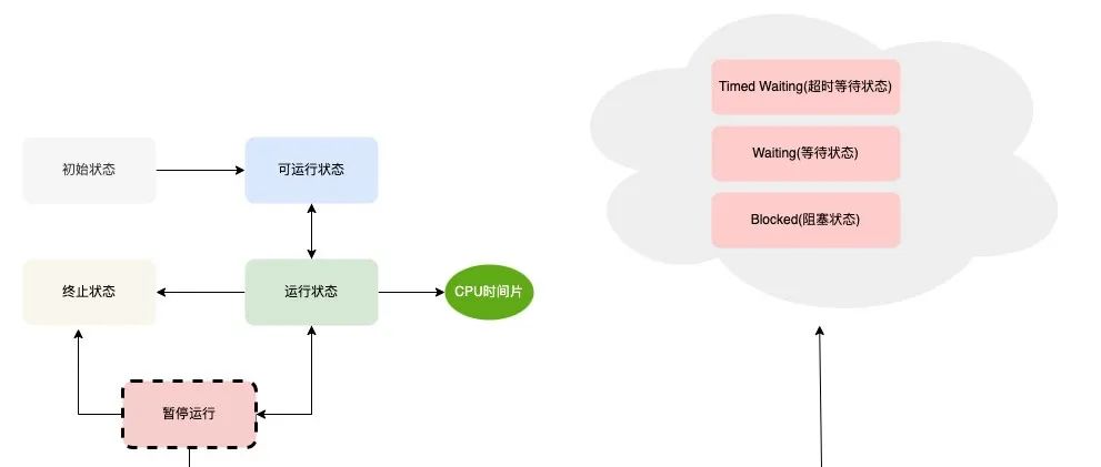 Java 程序设计教程：入门指南 (java程序设计期末考试试题及答案)