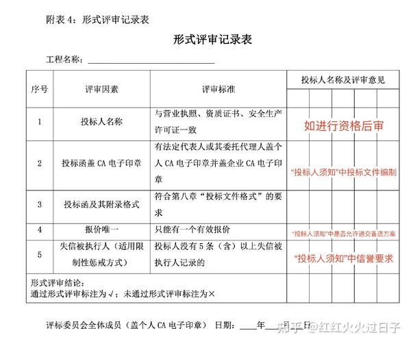 通过响应式表单代码优化不同设备上的用户界面 (响应式表格)