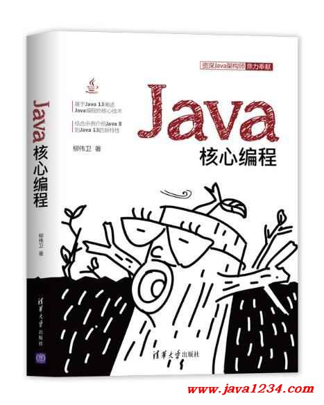 掌握 Java 编程的快速指南：获取免费视频教程下载 (java需要掌握什么)