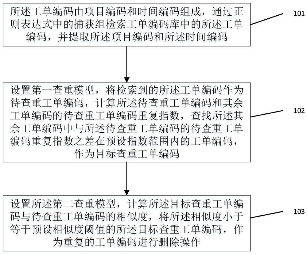 正则表达式工具：探索各种强大工具和资源，提升您的文本操作水平 (正则表达式工具类)