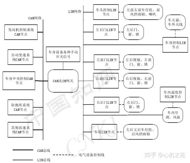 使用 Linux Shell 编程提高生产力：自动化任务、优化流程 (使用linux的手机)