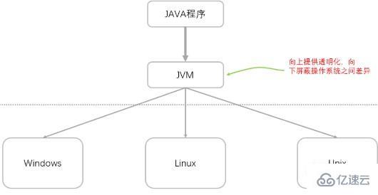 Java语言进阶：高级特性与设计模式揭秘 (java语言基础知识)