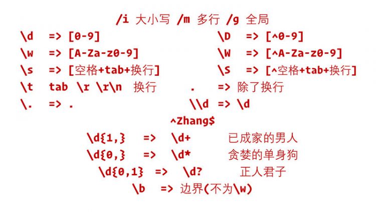 技巧和常见用法