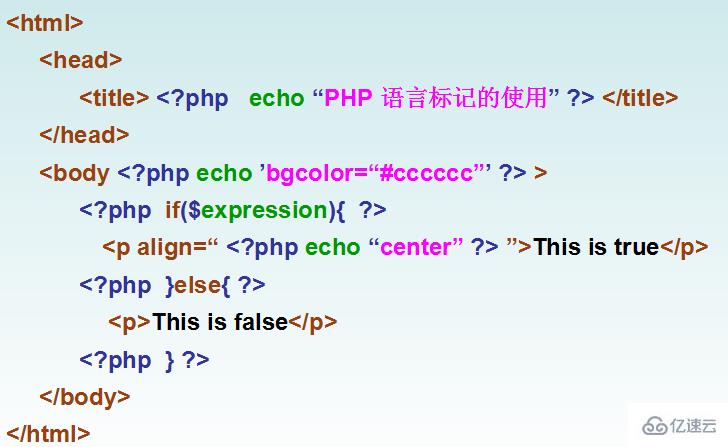 PHP 语言的优点和缺点 (php语言的优势和劣势)