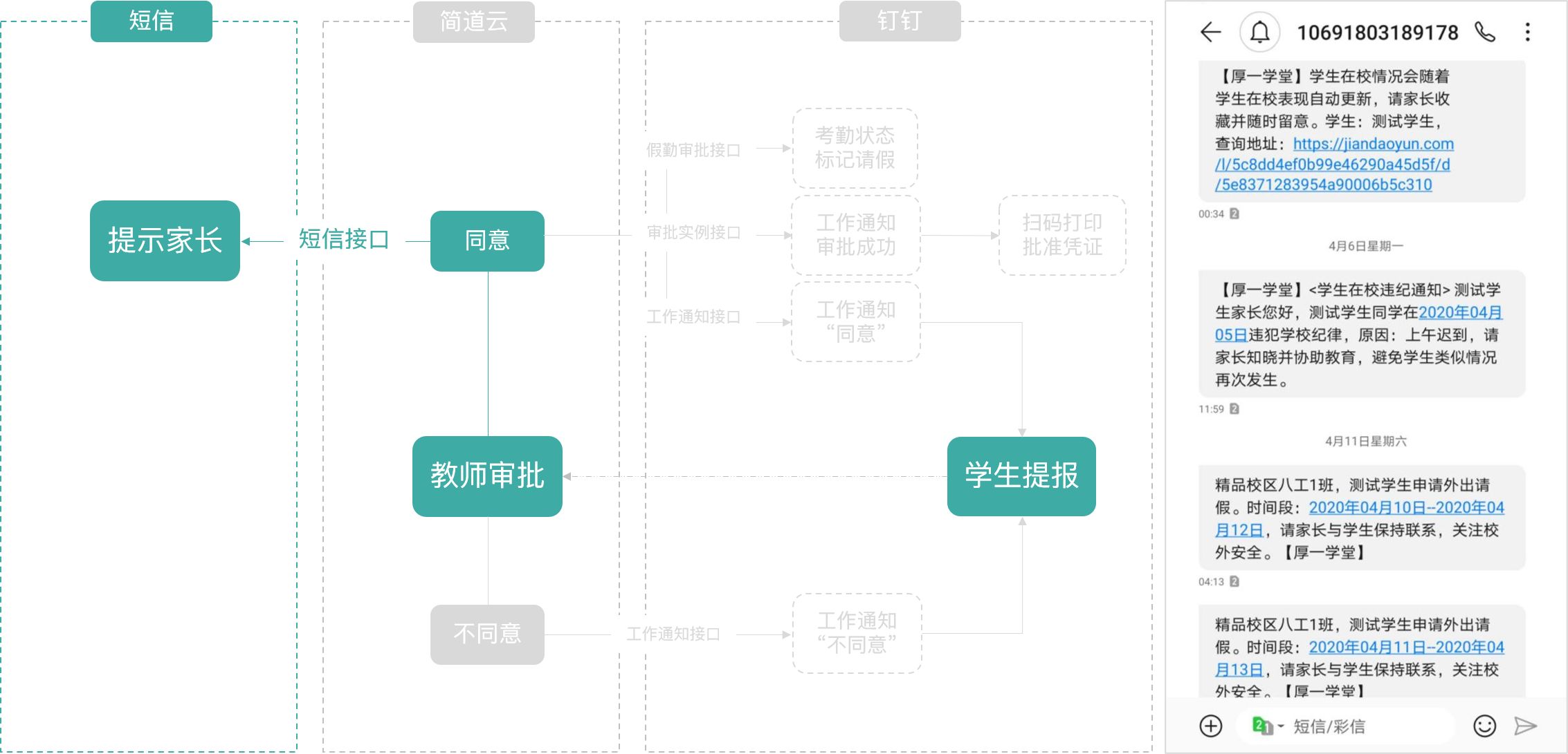 简化数据管理：建立数据库的终极指南 (简化数据管理包括)