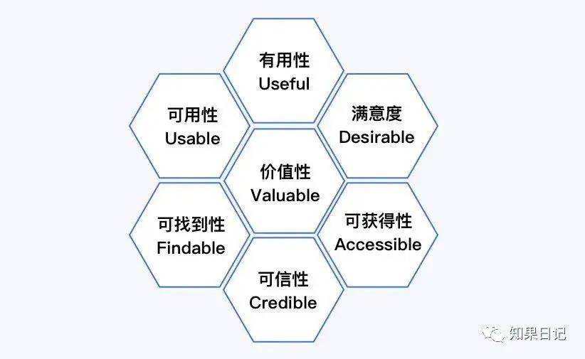 打造一个用户友好的 PHP 文件下载系统：从头到尾的教程 (如何打造一个账号)