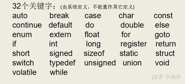 C 语言中的递归函数：概念、实现和常见问题 (C语言中的递归调用)