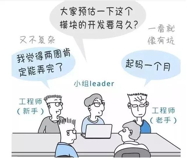 提升您的开发技能：如何下载和安装 PHP (提升您的开发能力英文)