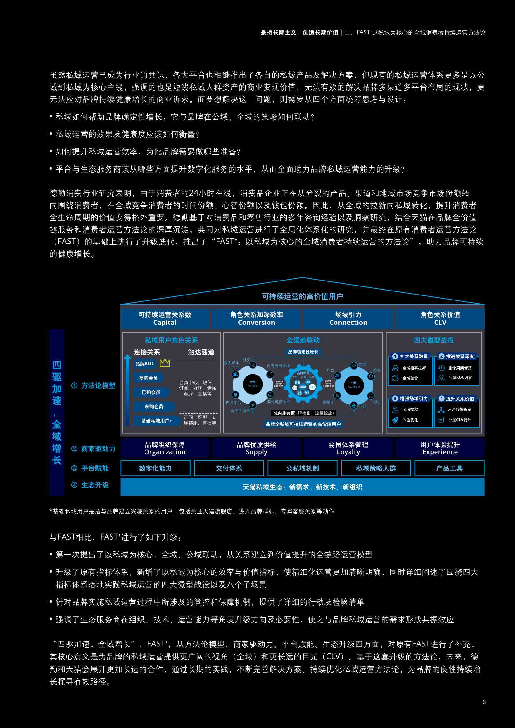 利用FastReport控件的力量：提升报表解决方案的效率和准确性 (利用fastapi构建python微服务 pdf)