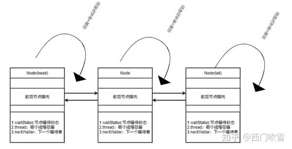 解锁Java编程的强大功能：使用Java开发套件（JDK）进行开发 (解锁jacob)