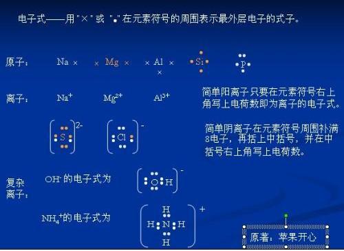 Java电子书：学习Java语言的权威参考 (java电子教程)