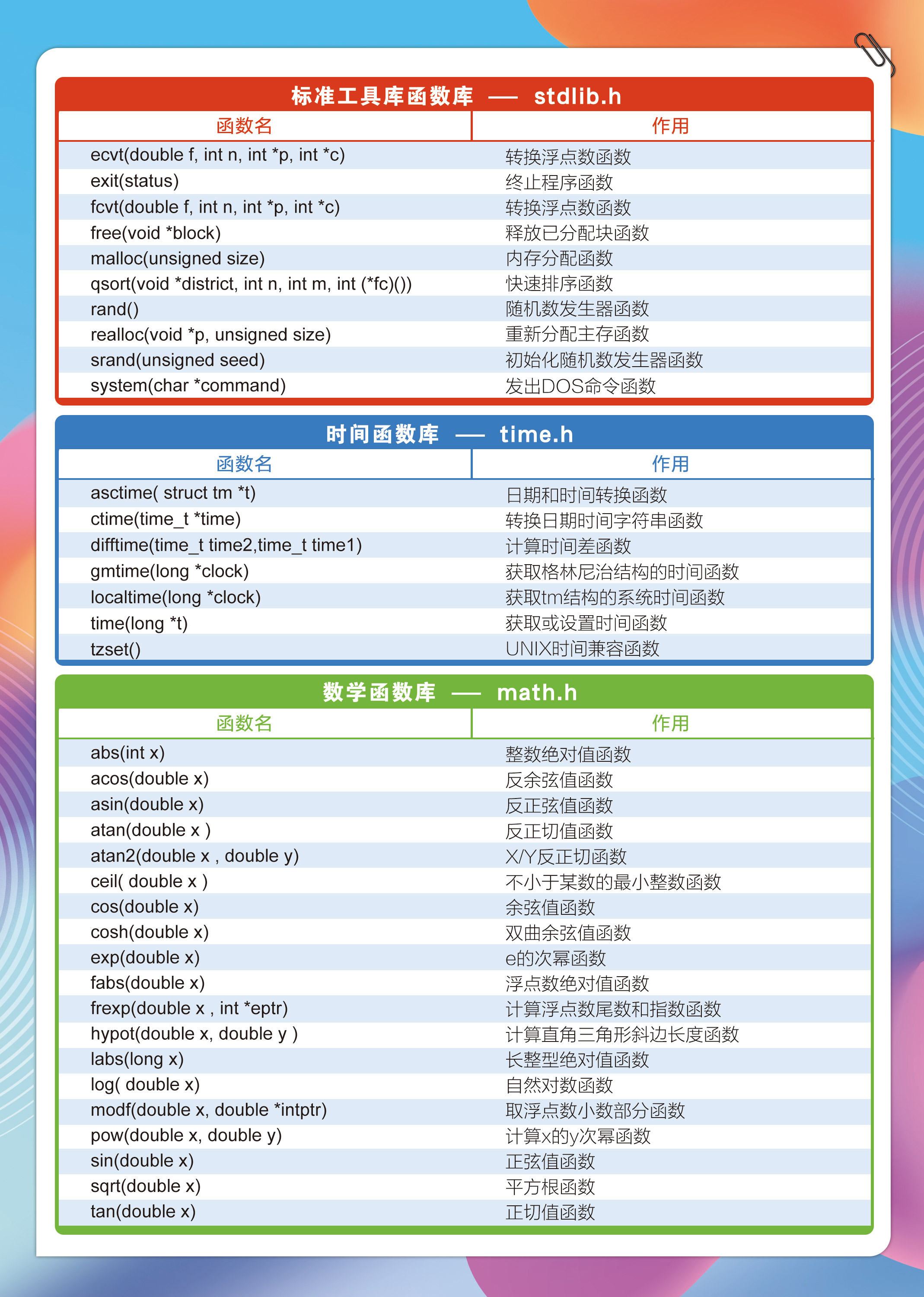 编程语言的魔力：赋予计算机思考和解决问题的权力 (编程语言的魔术有哪些)