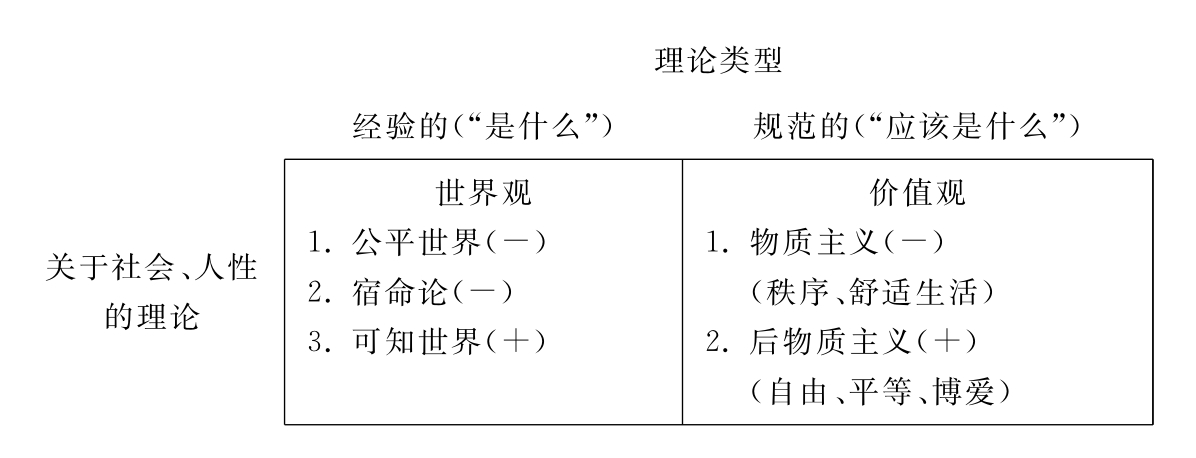 针对特定受众的特殊沟通任务广告一般可分