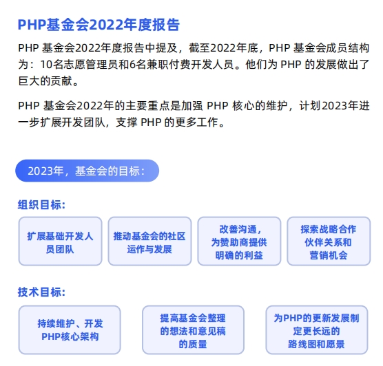 PHP框架评论：探索Laravel、CodeIgniter和Symfony等顶级选择 (php框架yii)