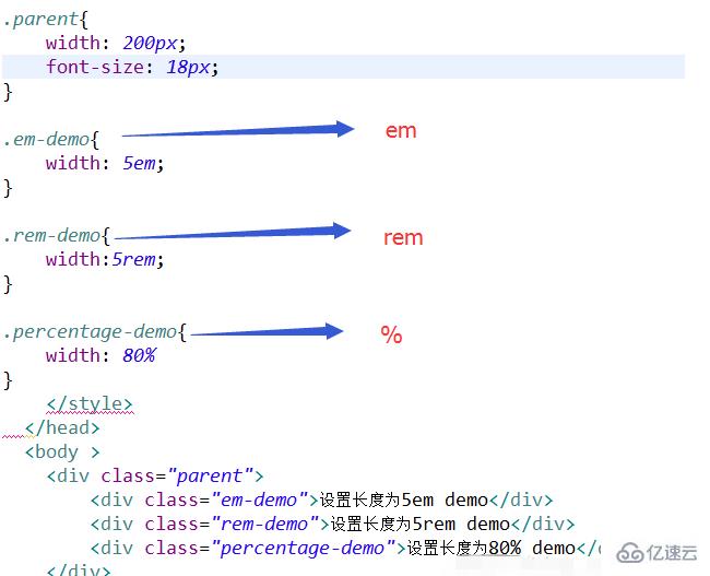 CSS 单位和值：了解尺寸、间距和颜色的单位及其应用 (css单位rem)