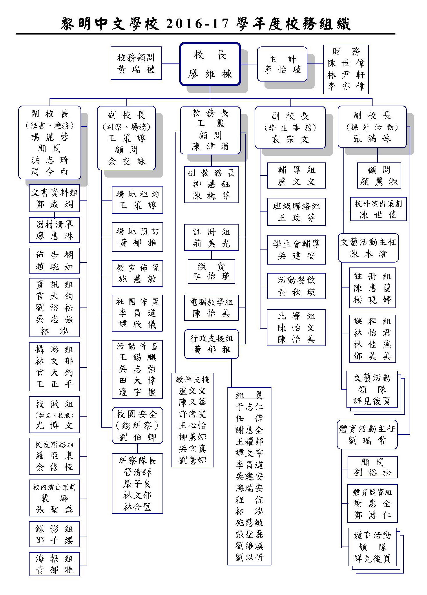 Chart 控件的全面指南：从入门到高级应用 (CHART控件显示每个点的坐标)