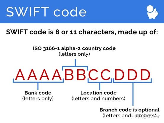 Swift 入门：从零开始学习现代编程语言 (swift入门教材)