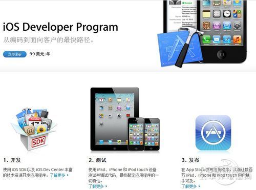 iOS 开发利器：Swift 编程语言全面教程 (ios开发是什么意思)