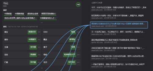 揭开搜索引擎优化 (SEO) 的奥秘：破解排名之谜，让您的网站脱颖而出 (揭开搜索引擎的密码)