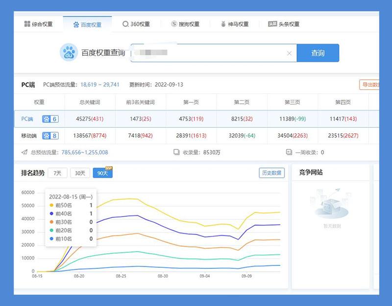 SEO快速排名软件：提升网站可见度的终极指南 (seo快速排名外包)