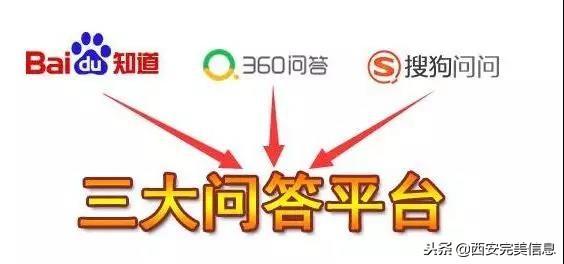 外链构建 101：初学者指南，教你如何为您的网站建立高质量外链 (外链构建 101：初学者指南，教你如何为您的网站建立高质量外链)