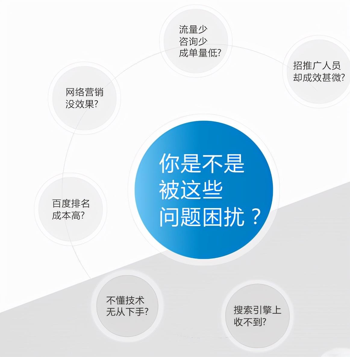 SEO技术大师班：从初学者到专家的深入指导 (seo的技术包括哪些)