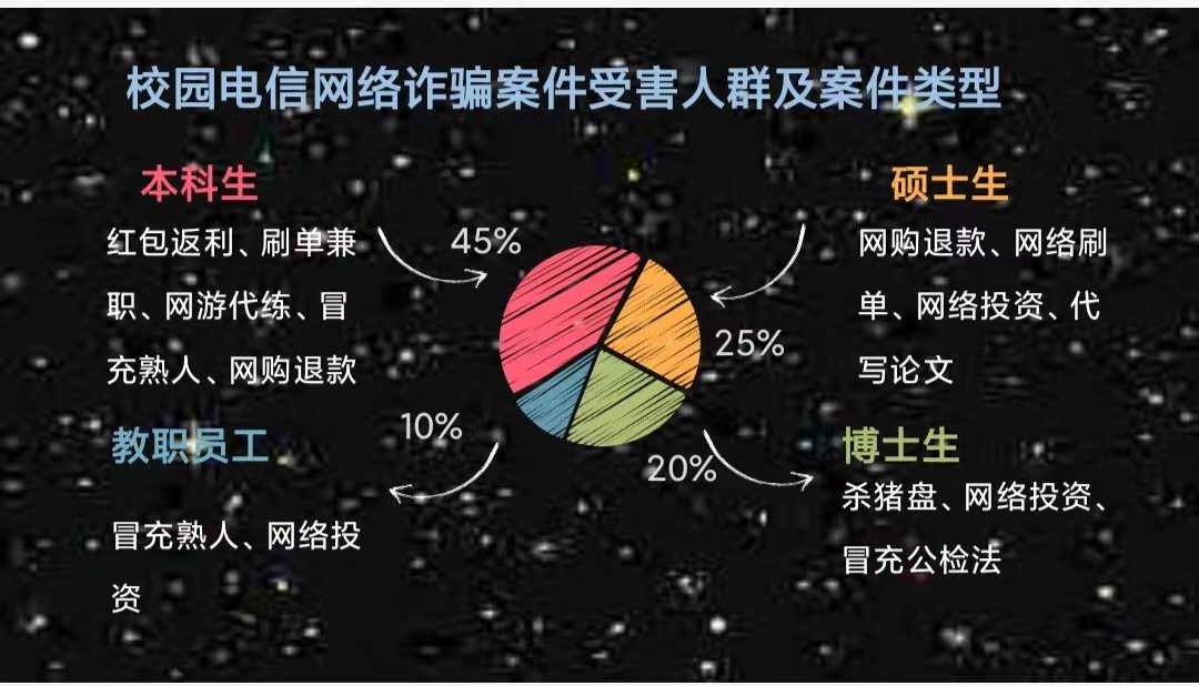 提升网络能见度和网站流量：掌握行之有效的 SEO 优化策略 (提升网络能力)