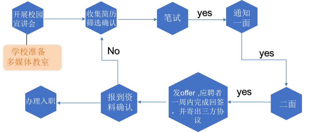 掌握宁波SEO优化秘籍：提升网站流量和转化率 (宁波技巧)