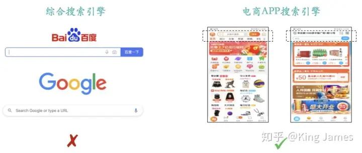 电商搜索引擎优化 (SEO) 策略的全面指南，助你提升在线商店的曝光度 (电商搜索引擎优化)