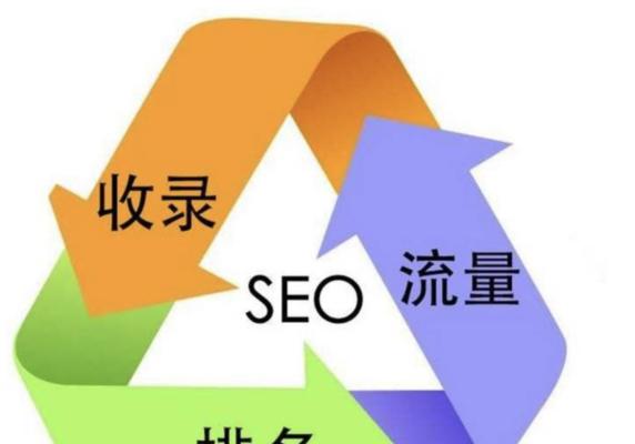 快速登上搜索引擎排名：揭开 SEO 关键词优化的秘密 (如何登录搜索引擎)