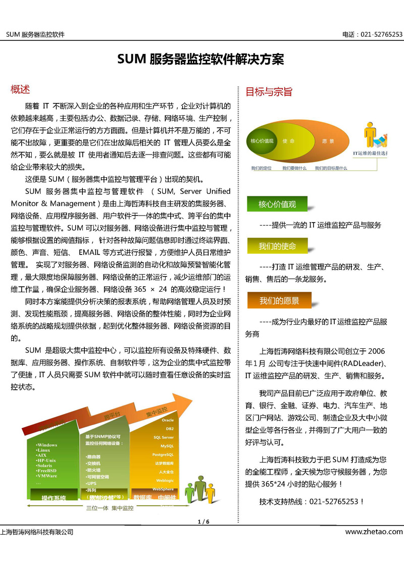 全方位提升网站可见度：南京SEO顾问助力企业网络营销 (全方位提升网络能力)