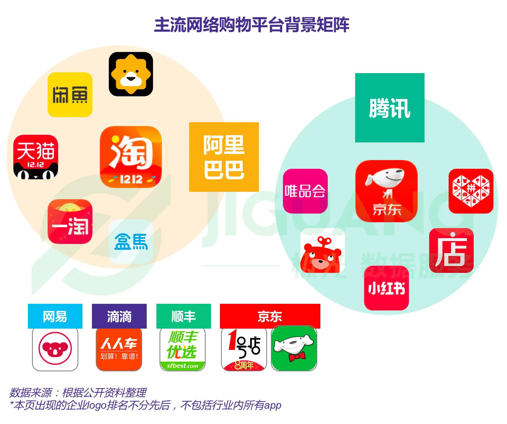 提高在线销售额：电子商务网站 SEO最佳实践和技巧 (提高在线销售额的电子商务营销策略)