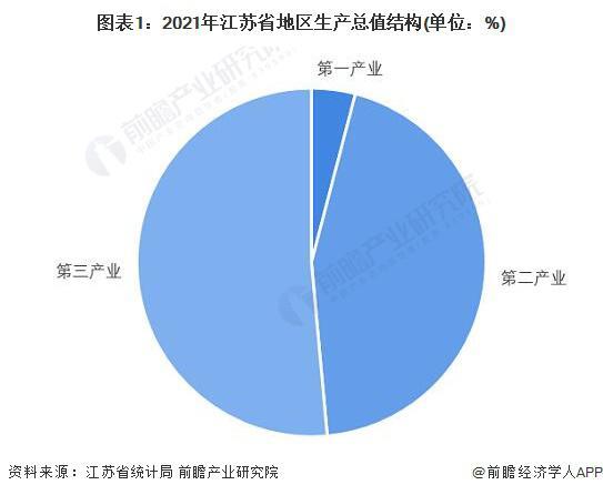 江苏本地企业快速提升网站排名和流量的SEO指南 (江苏本地企业网是指哪些网站)