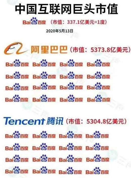 百中SEO：领先的搜索引擎优化专家，助力您的网站在SERP中脱颖而出 (百中经)